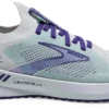 BROOKS Women’s Levitate Stealthfit GTS 5 (127 - White/Navy Blue/Yucca) -Clothing Serie Shop 88E602CC 683F 44C4 8165 281D02332010